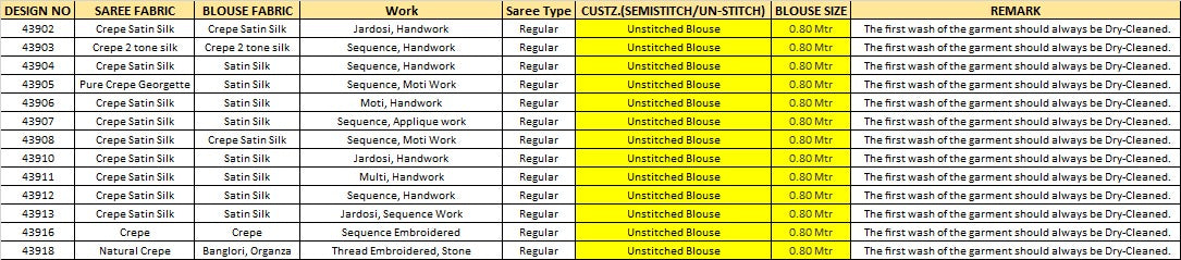 Saanjh Mahotsav Sarees Manufacturer Ahmedabad