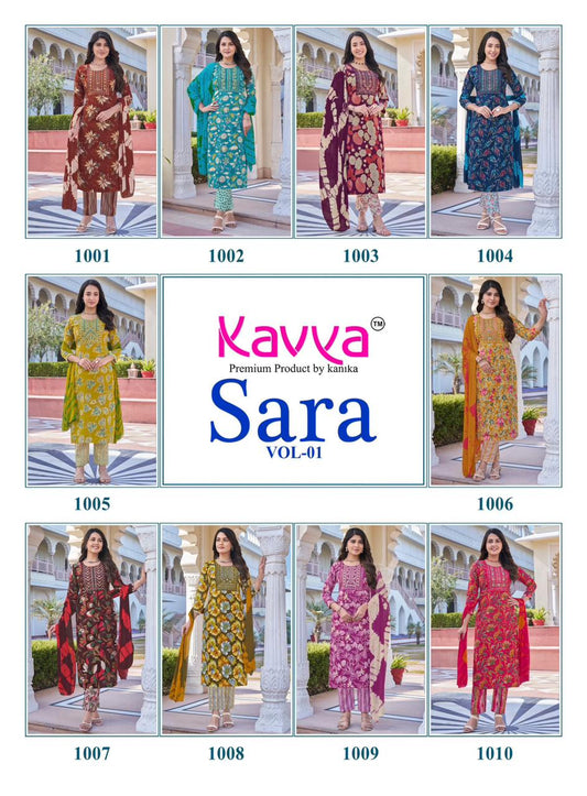 Sara Vol 1 Kavya Two Tone Readymade Pant Style Suits Manufacturer India