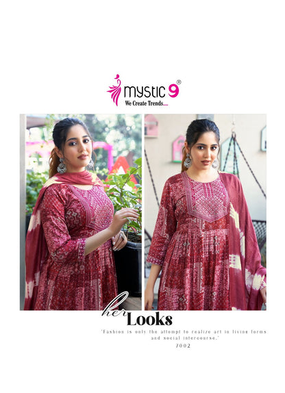 Shanaya Vol 7 Mystic 9 Reyon Readymade Pant Style Suits Supplier