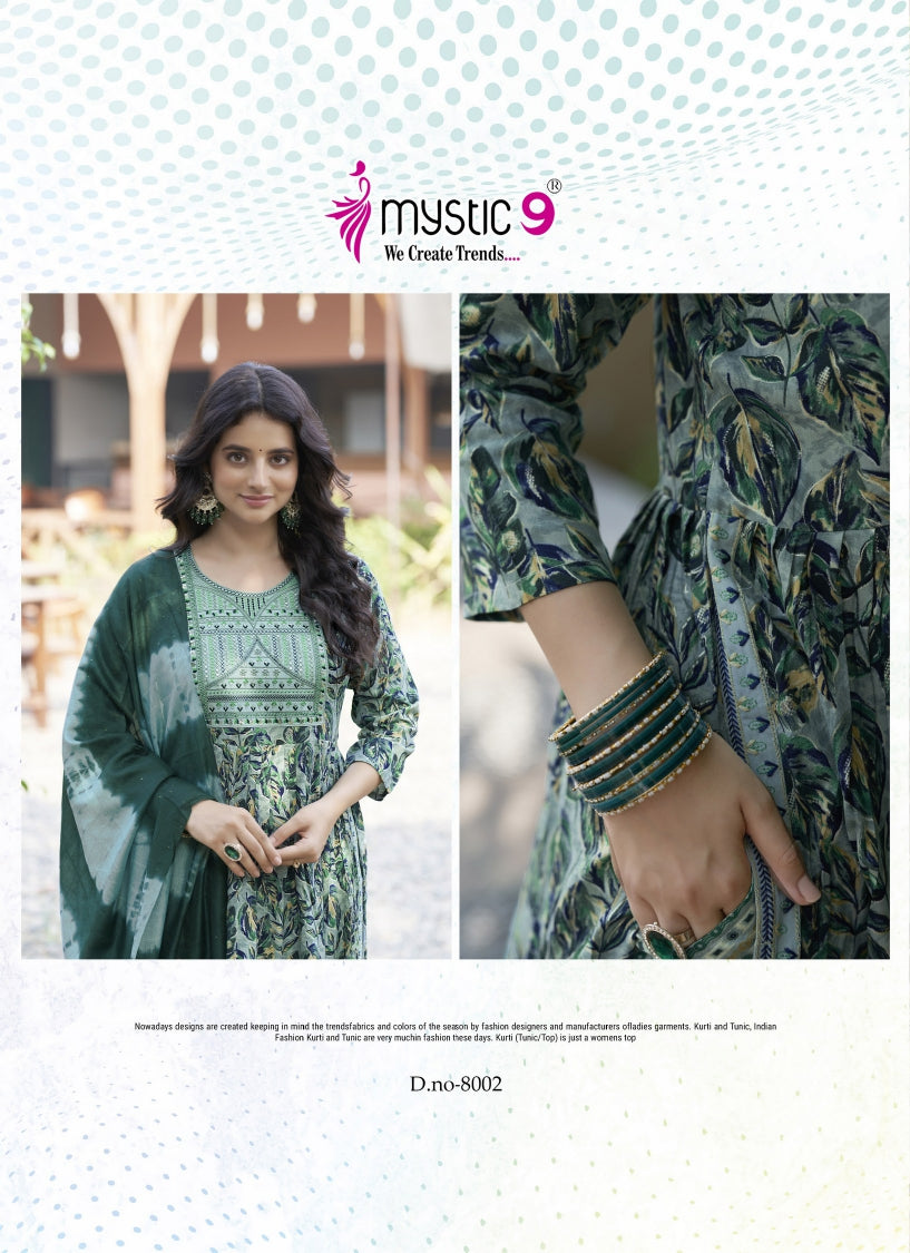 Simran Vol 8 Mystic 9 Rayon Readymade Pant Style Suits Manufacturer Gujarat