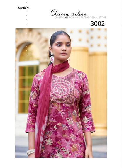 Suman Vol 3 Mystic 9 Rayon Readymade Pant Style Suits Wholesaler India
