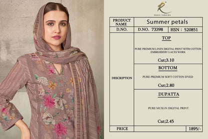 Summer Petals Rakhi Fashion Linen Pant Style Suits Wholesaler Ahmedabad