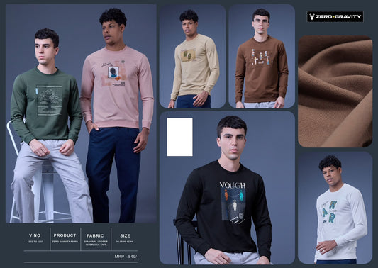 Vol 1232 To 1237 Rib Zero Gravity Interlock Mens Tshirts Exporter Gujarat