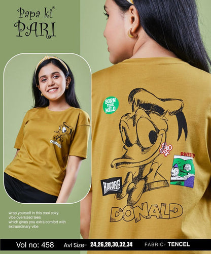 Vol 458 Papa Ki Pari Lycra Tencil Girls Top Wholesale Rate