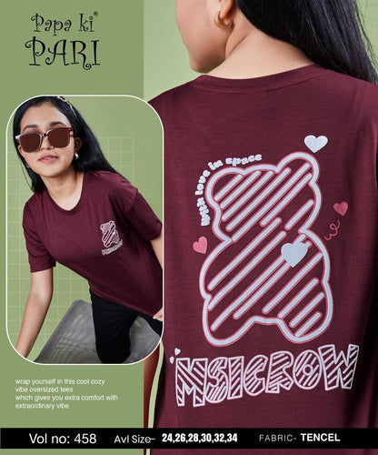 Vol 458 Papa Ki Pari Lycra Tencil Girls Top Wholesale Rate