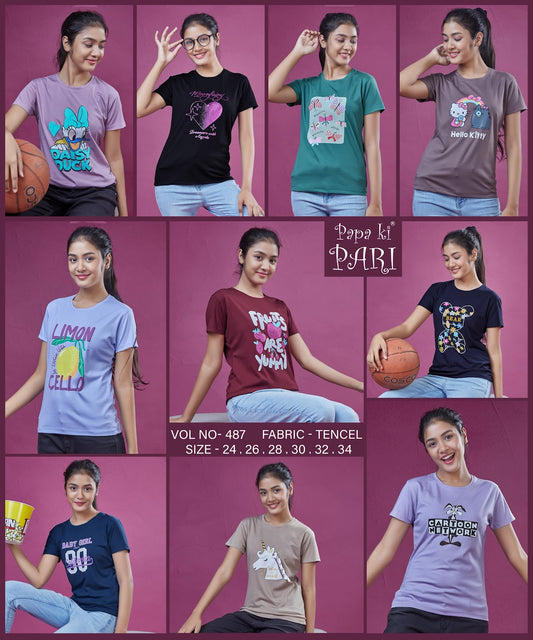 Vol 487 Papa Ki Pari Lycra Tencil Girls Tshirt Manufacturer Ahmedabad