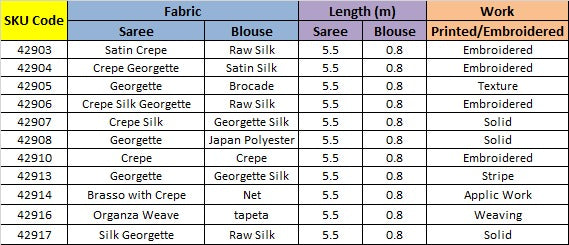 Avyaan-42900 Series Mahotsav Sarees