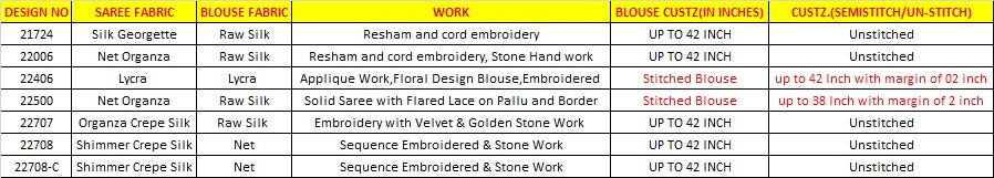 Hit Designs Mahotsav Organza Sarees