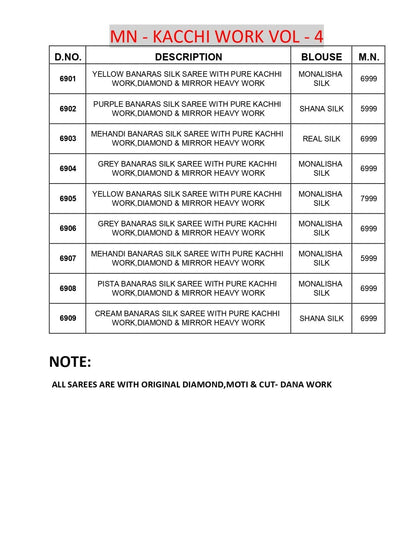 Kacchi Work Vol 4 Mn Sarees