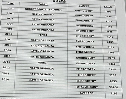 Kaina Anmol Creations Sarees