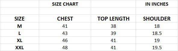 Lehariya Bluehills Cotton Mens Kurta