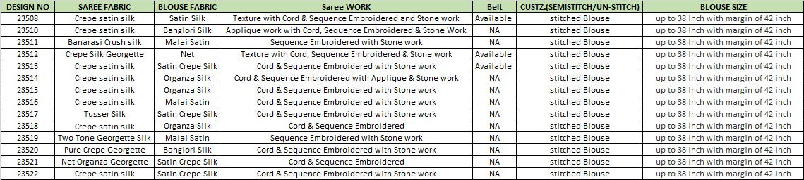 Mohmanthan 23500 Series Majestica Mahotsav Sarees