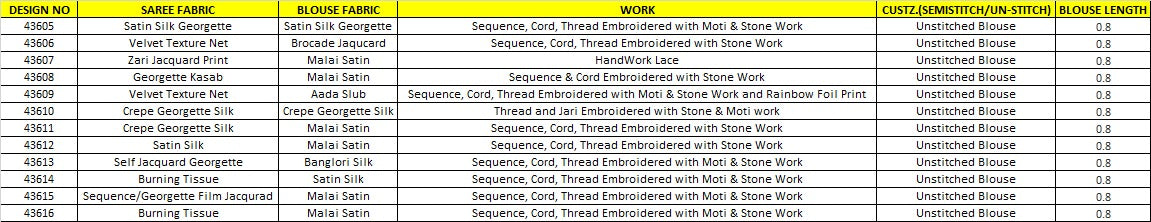 Norita-Mahitha Mahotsav Georgette Sarees