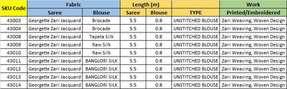 Norita 43000 Series Zaina Mahotsav Georgette Sarees