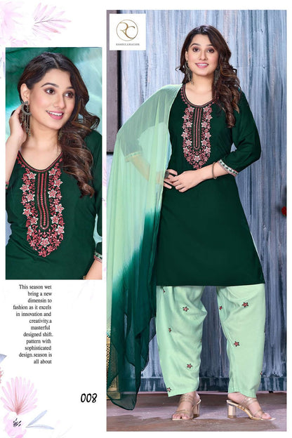 Punjabi Kudi Vol 2 Ramdev Creation Rayon Readymade Salwar Suits