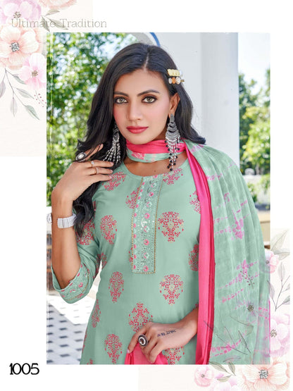 Ruchita Vol 3 Kinti Rayon Readymade Plazzo Style Suits