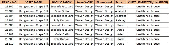 Saachi Mahotsav Crepe Silk Sarees