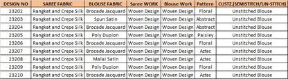 Saachi Mahotsav Crepe Silk Sarees