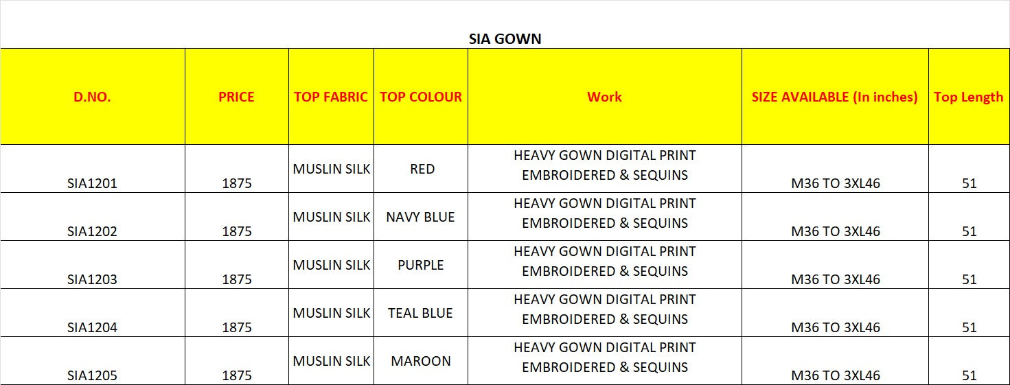 Sia Jivora Muslin Silk One Piece Gown