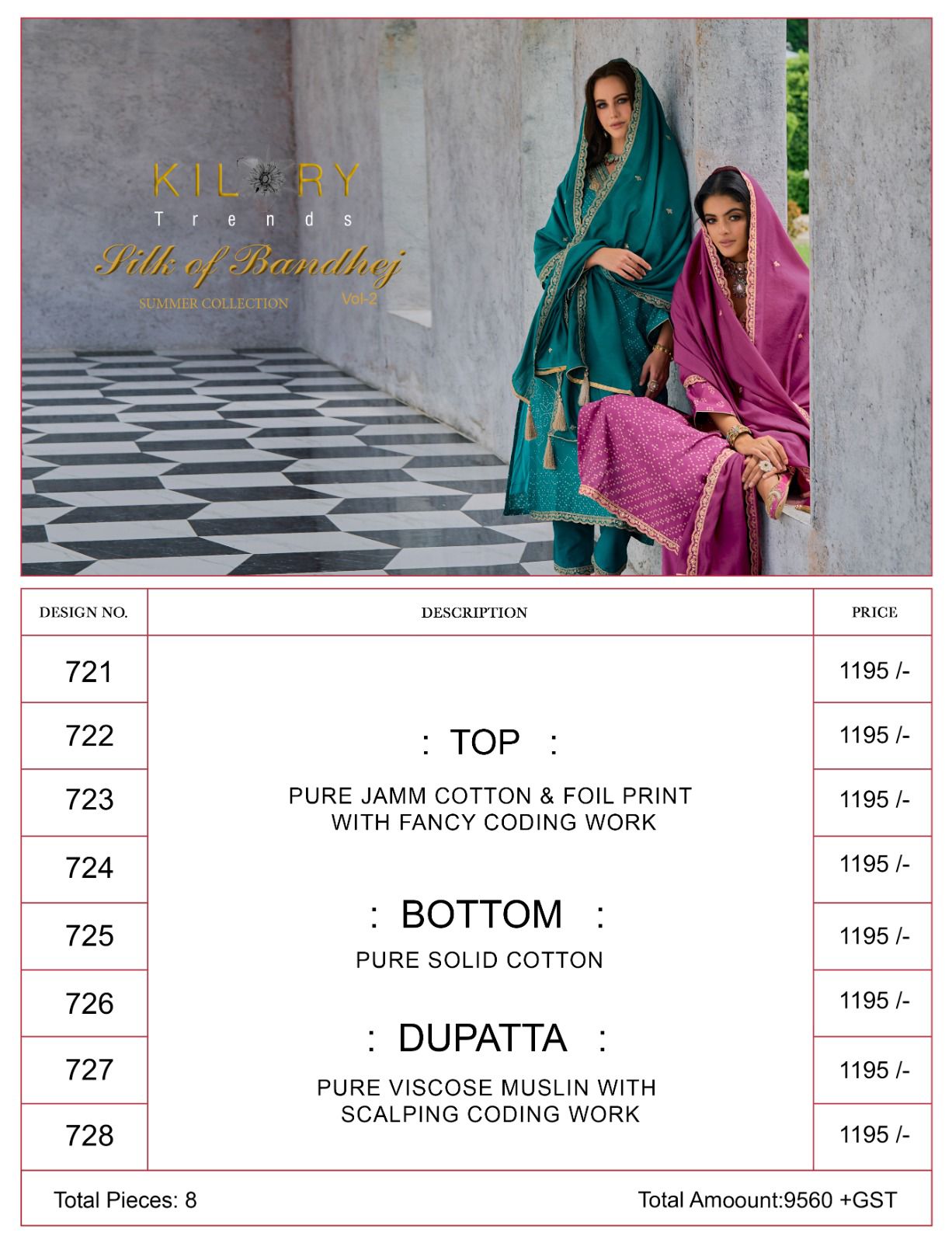 Silk Of Bandhej Vol 2 Kilory Jaam Cotton Pant Style Suits