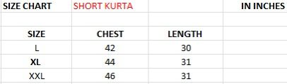 Trendy Bluehills Cotton Mens Kurta
