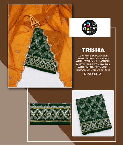 Trisha Four Dots Zomato Salwar Suits